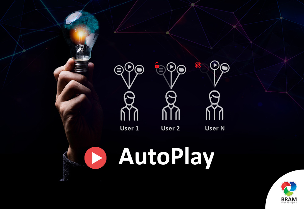 Расширенные возможности AutoPlay Статусы клипов