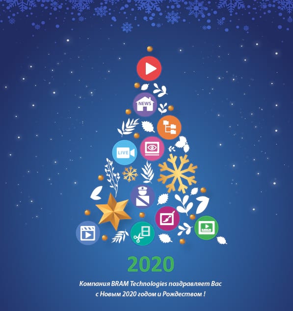 Открытка с Новым годом 2020, нарядная елка, векторная графика