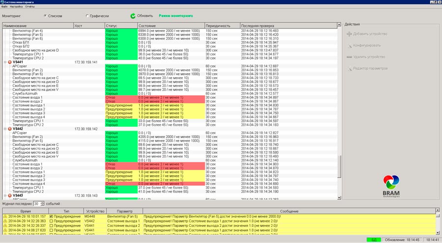 Скриншот-1 SystemMonitor для мониторинга вещательного комплекса
